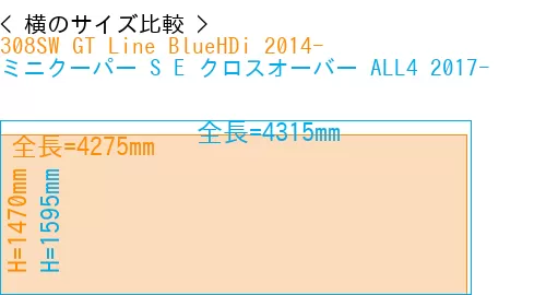 #308SW GT Line BlueHDi 2014- + ミニクーパー S E クロスオーバー ALL4 2017-